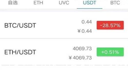u币钱包的全面解析：如何安全使用与最大化收益