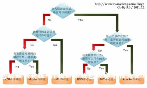冷钱包能联网升级吗？揭秘冷钱包的安全性与使用技巧