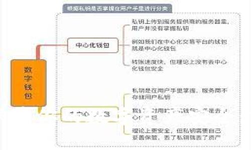 如何使用冷钱包保障你的数字资产安全：露娜的应用与技巧