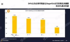 如何选择适合的TP钱包与马蹄链？