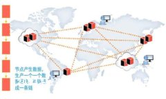 2023年度冷钱包排行榜前十名推荐