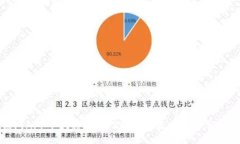 speech数字钱包APP十大排名榜：2023年最佳选择分析
