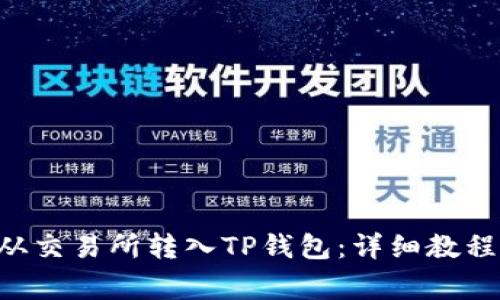 如何将EOS从交易所转入TP钱包：详细教程与注意事项