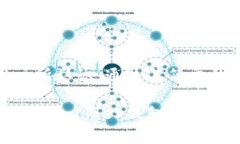   Ledger钱包中文读音解析：