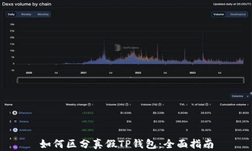 
如何区分真假TP钱包：全面指南