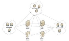   TP钱包无法交易的解决办
