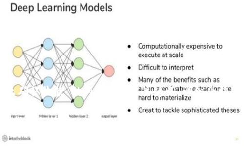 下面是关于“TP钱包怎么确认收款”的内容，包括、关键词、详细介绍和多个相关问题的解答。

TP钱包确认收款的操作指南与技巧