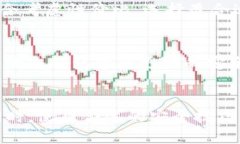   TP冷钱包真的有假的吗？