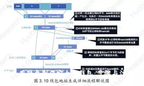 如何使用硬盘制作安全冷钱包：步骤与注意事项