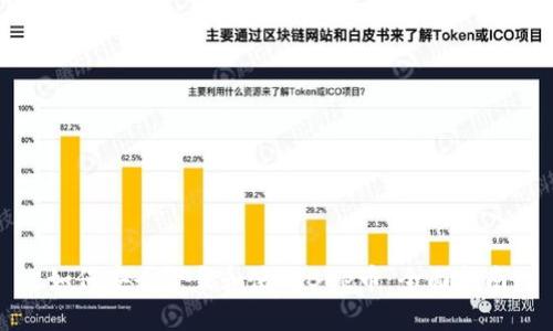 如何安全下载和使用Bee币：全面指南