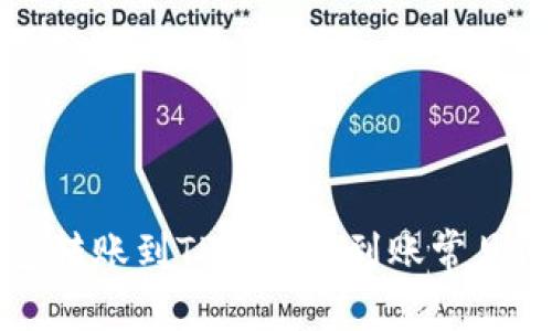 火币钱包转账到TP钱包未到账常见问题解析