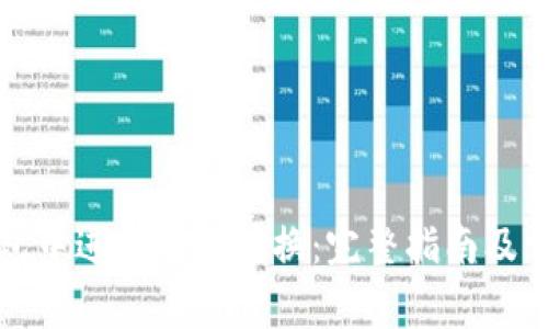 如何在TP钱包中进行币币转换：完整指南及常见问题解答