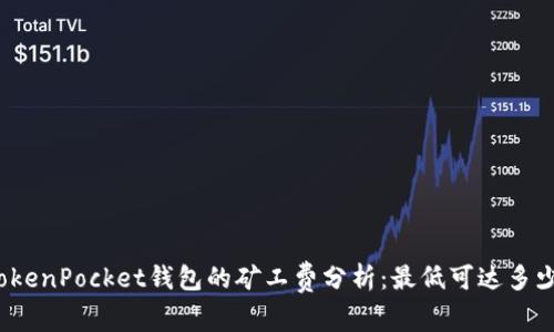 TokenPocket钱包的矿工费分析：最低可达多少？