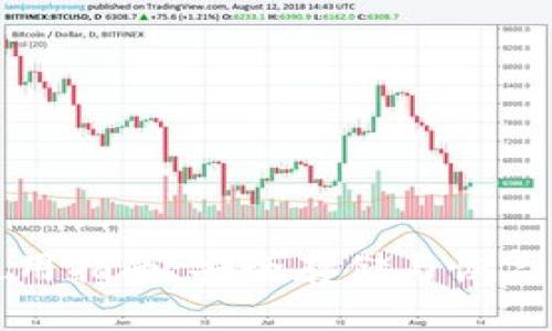 冷钱包助记词使用指南：安全存储与恢复资产的终极技巧