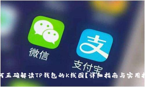 如何正确解读TP钱包的K线图？详细指南与实用技巧