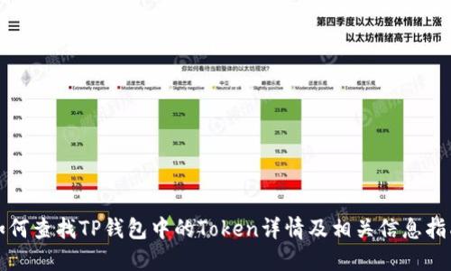 如何查找TP钱包中的Token详情及相关信息指南
