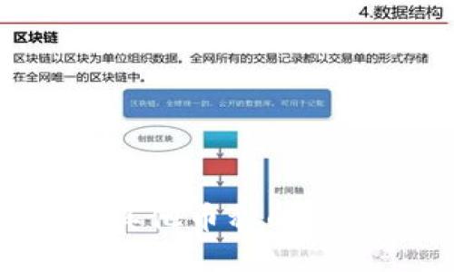 冷钱包里TRX其他币种的操作与使用指南