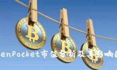 TokenPocket市值分析及其影响