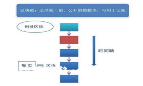 TP钱包如何切换网络：一步步教你快速上手