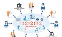 硬件钱包公司倒闭了怎么