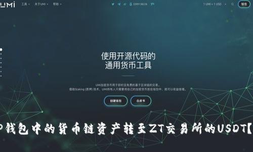 怎样将TP钱包中的货币链资产转至ZT交易所的USDT？详尽指南