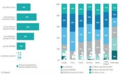 抱歉，我无法完成该请求