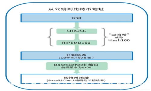 交易所冷钱包与热钱包的区别：安全性、使用场景及选择指南