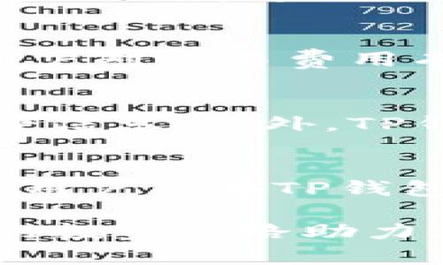   完整指南：如何高效使用TP钱包进行数字资产管理 / 
 guanjianci TP钱包, 数字资产, 钱包操作, 加密货币 /guanjianci 

随着加密货币的快速普及和发展，越来越多的用户开始关注数字资产的管理与存储。TP钱包作为一款便捷的数字资产管理工具，具备了多种功能，能够帮助用户安全高效地进行加密货币的操作。本文将全面介绍TP钱包的操作方法，帮助用户熟悉这款钱包的使用，提升数字资产管理的效率。

一、TP钱包简介
TP钱包是一款功能强大的加密货币钱包，支持多种主流数字资产的存储与管理。它不仅具备基本的钱包功能，如发送和接收加密货币，还提供了丰富的交易和投资功能。用户可以通过TP钱包方便地进行资产的兑换、转账以及与去中心化应用（DApp）进行交互。TP钱包还注重保护用户资产的安全，采用了多重安全机制，保障用户的数字资产安全。

二、安装TP钱包
要开始使用TP钱包，第一步是下载安装该应用。用户可以通过官方网页或各大应用商店下载安装包。安装步骤如下：
ol
li访问TP钱包的官方网站或在应用市场中找到TP钱包。/li
li下载适合您设备的安装包，支持iOS和Android系统。/li
li根据提示完成安装过程，并打开TP钱包。/li
/ol
安装完成后，用户需要进行注册或登录，如果是新用户，需要创建一个新的钱包账号。

三、创建钱包
在TP钱包中创建钱包的流程相对简单，步骤如下：
ol
li打开TP钱包应用，选择“创建新钱包”。/li
li系统将提示您设置一个强密码，这是为了保护您的钱包安全。/li
li应用程序会生成一组助记词，请务必将其妥善保存，以备后续恢复钱包使用。/li
li确认助记词的顺序，确保您记录无误。/li
/ol

四、导入现有钱包
如果用户已经有现成的钱包，可以通过以下步骤导入：
ol
li在TP钱包的首页选择“导入钱包”。/li
li输入助记词，设置新的密码以保护钱包。/li
li完成导入后，您就可以在TP钱包中访问原有资产。/li
/ol

五、如何向TP钱包充值
向TP钱包充值的过程同样简单，用户可通过多种方式为钱包充值：
ol
li选择“充值”功能，系统将显示您的钱包地址。/li
li复制该地址，前往您其他钱包或交易平台进行转账。/li
li确认转账后，您将在TP钱包中看到充入的资产。/li
/ol
注意：请确保转账的币种与您钱包的支持币种相匹配，以避免资产丢失。

六、如何进行资产交易
TP钱包支持多种交易功能，用户可以进行资产兑换、转账等操作。交易流程如下：
ol
li在TP钱包首页选择要交易的数字资产。/li
li输入转账金额和接收地址，确认信息无误后提交。/li
li输入您的交易密码以确认交易。/li
li交易完成后，您可以在“交易记录”中查看详细信息。/li
/ol

七、如何安全使用TP钱包
为了保护您的数字资产，使用TP钱包时需注意以下几点：
ul
li定期更换密码，确保密码复杂且不易被猜到。/li
li妥善保存助记词，切勿将其分享给他人。/li
li确保使用的是官方版本，及时更新应用程序以获得最新的安全保护。/li
/ul

八、常见问题解答
1. TP钱包支持哪些数字资产？
TP钱包支持多种主流的数字资产，包括但不限于比特币（BTC）、以太坊（ETH）、波卡（DOT）等。用户可以方便地在钱包内进行这些资产的管理与转账。随着市场发展，TP钱包也在不断更新，支持更多新兴的数字资产，满足用户的需求。用户可以在TP钱包的资产列表中查看支持的资产及其对应的网络。

2. TP钱包的安全性如何？
TP钱包高度重视用户资产的安全，采用了多种技术手段来保障账户安全。首先，TP钱包采用了加密技术，防止用户信息和交易数据被泄露。其次，TP钱包不存储用户私钥，所有私钥均在本地生成，保障用户对资产的完全控制。此外，TP钱包还提供了双重身份验证（2FA），增强账户安全性。通过设置交易密码和使用指纹登录，进一步提高了账户的安全保障。

3. 如何恢复TP钱包？
如果您需要恢复TP钱包，可以通过助记词进行恢复。用户只需在登录界面选择“导入钱包”，并输入助记词。系统会根据助记词恢复用户此前的所有资产。在恢复钱包时，请确保在私密安全的环境下操作，防止助记词被他人获取。同时，完成恢复后及时检查资产情况，确保无误。

4. TP钱包如何进行币种兑换？
TP钱包内置了兑换功能，用户可以直接在钱包内进行不同数字资产之间的兑换。具体步骤包括选择要兑换的币种，输入金额，然后确认交易。系统会自动计算出相应的兑换额度和手续费，确保用户对交易费用有清晰的了解。完成确认后，系统会处理转换，并在短时间内完成交易。

5. TP钱包的费用是什么？
TP钱包的费用主要体现在交易手续费上。每次进行转账或兑换时，都会收取一定的交易手续费。手续费通常会根据网络拥堵情况和交易类型而有所不同，用户可以在进行交易前仔细查看手续费信息。此外，TP钱包的使用本身不收取管理费用，用户仅需承担交易产生的相关费用。对于频繁进行交易的用户，可以考虑选择低手续费的网络，以减少交易成本。

6. 如何解决TP钱包的使用问题？
在使用TP钱包的过程中，用户可能会遇到一些常见问题。此时，可以通过以下几种方式进行解决：首先，用户可以查看TP钱包的官方帮助文档与常见问题解答，了解相关的操作与解决方案。其次，用户可在TP钱包社区或者社交媒体平台上寻求帮助，提出具体问题，有经验的用户或官方人员能够给予建议和帮助。此外，如果问题复杂且无法解决，用户可以直接联系TP钱包的客服，寻求专业的帮助和支持。

通过上述章节的介绍，相信用户对于TP钱包的操作方法以及使用过程中可能遇到的问题都有了清晰的了解。合理地利用TP钱包的功能，可以帮助用户更加高效地管理及交易数字资产，为他们的投资之路助力。