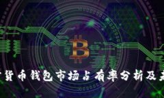 2023年加密货币钱包市场占