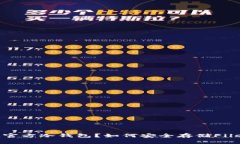 什么是FIL官方冷钱包？如