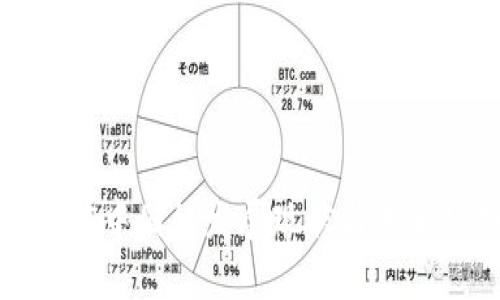 数字货币在中国的发展现状与未来趋势解析