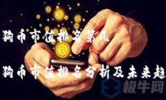 狗狗币市值排名第几狗狗