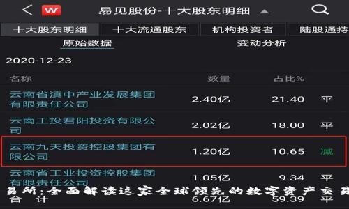OK交易所：全面解读这家全球领先的数字资产交易平台