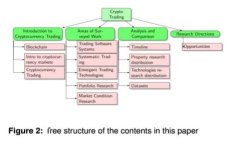 冷钱包与热钱包的区别及