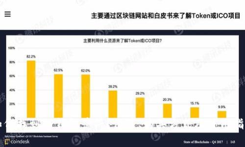 如何找到TP钱包薄饼？位置、购买方式及使用指南