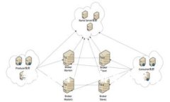 TokenPocket钱包未收到币的解