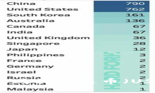 如何在TP钱包上购买泰达币（USDT）的详细指南