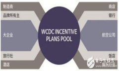 如何快速查找TP钱包明细：