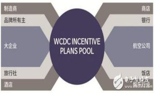 

如何快速查找TP钱包明细：全方位指南