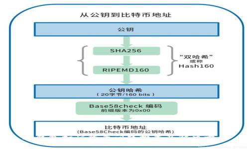 冷钱包扫码登录问题排查及解决方案