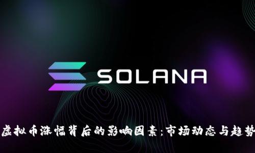 揭秘虚拟币涨幅背后的影响因素：市场动态与趋势解析