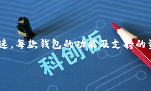 截至我最后的数据更新（2023年10月），TP钱包（TokenPocket Wallet）确实支持多种代币的管理和交易功能。由于区块链与加密货币市场变化迅速，每款钱包的功能及支持的资产种类会不断更新。如果你想确认TP钱包目前是否支持特定代币，建议直接查看TP钱包的官方网站或其官方社交媒体渠道，以获取最准确的信息。

如果你对TP钱包或者代币的相关主题还有其他问题，随时可以问我！