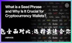 BitKeep钱包与TP钱包全面对