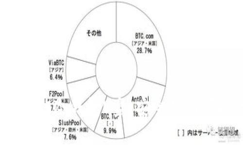 duaoti2023年最佳冷钱包U盘：安全性与便捷性的完美结合