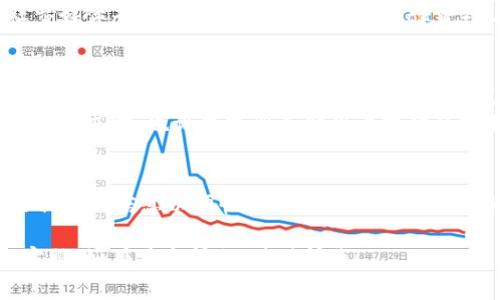 关于“昌易达TP钱包”的客服信息，您可以通过以下几种方式找到客服支持：

### 1. **官方渠道查询**
- **官方网站**：访问昌易达TP钱包的官方网站，通常会有“联系我们”或“客服支持”的选项，您可以找到客服电话、在线客服或邮件联系信息。
- **应用内支持**：如果您已经下载了TP钱包的应用，可以在应用的设置或帮助中心中找到客服选项。

### 2. **社交媒体**
- **官方社交账号**：查看昌易达TP钱包在主要社交媒体平台（如微信、微博、Facebook等）上的官方账号，留言或私信询问客服信息。

### 3. **用户社区或论坛**
- **用户QQ群、微信群**：加入相关的用户群组，您可以向群内其他用户询问客服的联系方式，他们可能会分享最新的联系信息。
- **专业论坛**：在一些区块链或数字货币论坛上发帖求助，也许能找到其他用户提供的客服信息。

### 4. **客户服务热线**
- 如果您已经找到客服热线，拨打电话时请准备好相关的信息以便快速解决问题，比如您的账户信息或遇到的具体问题。

希望这些方式能帮助您顺利找到昌易达TP钱包的客服。如有其它问题，随时问我！