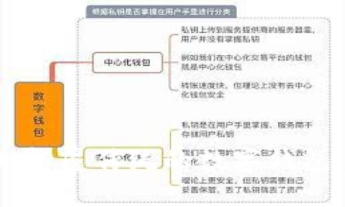 小狐钱包APP中文版3.0：颠覆传统的数字钱包，安全便捷的支付新体验
