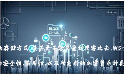 “冷钱包”通常在加密货币领域被广泛使用，用于存储数字货币的安全工具。冷钱包（Cold Wallet）是与互联网断开连接的存储方式，使其更不容易受到黑客攻击。WS-T可能是某种特定冷钱包产品或技术的代号或名称，但截至到2023年10月，WS-T并不是一个广泛认知或标准化的术语。

如果您是指某个具体的冷钱包产品或技术，建议查看其官方网站、用户手册或者相关社区讨论以获取更多信息。冷钱包的安全性、易用性、以及所支持的加密货币种类等都是选择时需要考虑的重要因素。