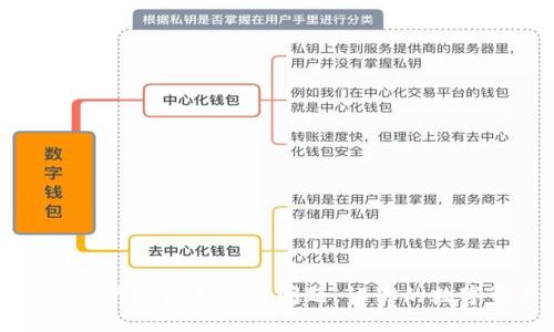 如何解决冷钱包网络请求失败问题，让你的数字资产安全无忧