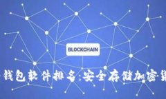 2023年最佳冷钱包软件排名