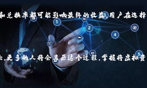  炳タイトル  如何将TP钱包中的数字货币快速转换为现金？  /  

 关键词  TP钱包, 数字货币, 现金转换, 加密货币交易  / guanjianci 

引言：数字货币的新时代
在当今数字经济的浪潮下，越来越多的人开始接触和投资数字货币。TP钱包作为一种便捷的数字资产管理工具，吸引了大量用户。钱包里存储的不仅是数字货币的数字一串，更承载着用户的投资理想和未来期望。然而，很多用户往往面临一个问题，那就是如何将这些数字货币转换为实际的现金？在本文中，我们将深入探讨这一过程，并提供多种方法，以帮助用户顺利完成现金转换。

第一步：了解TP钱包和数字货币
TP钱包作为一款数字资产管理工具，支持多种主流数字货币，包括但不限于比特币、以太坊等。用户在TP钱包中可以方便地查看资产余额、进行转账、领取空投等操作。掌握这些基本信息，有助于用户在后续的转换过程中作出明智的决策。

数字货币的特性与传统货币有很大的不同，它们是去中心化的，没有中央银行来进行管理。这样的设计使得数字货币以一定的自由度存在，用户可以随时随地进行交易。在了解TP钱包的基本功能后，用户需要弄清楚所持有数字货币的市场行情，这将直接影响到他们的现金转换策略。

第二步：选择合适的兑换平台
将TP钱包中的数字货币转换为现金，第一步就是选择一个合适的兑换平台。市面上有多种交易平台可供选择，其中包括Coinbase、Binance、火币等知名平台。不过，每个平台的手续费、操作难易度和提现速度各有不同，用户需要仔细考量。

在选择平台时，用户首先要考虑平台的安全性。一个安全的交易平台能够保障用户的资产不被盗取。此外，用户还应注意平台是否支持所持有的数字货币，并查看相应的提现手续费用和到账时间。

第三步：进行数字货币交易
一旦选择好兑换平台，用户便可开始进行数字货币交易。首先，用户需要将TP钱包中的数字货币转入所选平台。这个过程通常包括以下几个步骤：

1. 在交易平台上注册并验证账户：根据平台要求提供必要的身份信息，完成验证过程。
2. 找到充值或存款选项：选择对应的数字货币进行充值。
3. 获取充值地址：平台会提供一个地址，用户需要将数字货币发送到该地址。

在整个过程中，用户必须认真核对充值地址，以免因错误发送导致资产损失。

第四步：交易与兑换
当充值成功后，用户的数字货币将显示在交易平台的账户中。接下来，用户可以选择将其兑换成现金。在这个阶段，可以选择两种交易方式：

1. 市场交易：这是最为常见的方法。用户可以直接在交易平台购买或出售数字货币，若选择立即出售，对方会以市场价格进行购买。
2. 限价交易：若用户希望以更合适的价格出售数字货币，可以选择设定一个期望价格，当市场价格到达时，系统会自动帮用户完成交易。

在此提醒，各种交易方式都有随之而来的市场风险，用户应根据市场动态及时作出调整。

第五步：提现现金
完成交易后用户将获得美元或其他法定货币。此时，用户需要再次选择提现功能，将资金转回到自己的银行账户中。各平台的提现流程可能略有不同，一般包括：

1. 选择提现功能，选择提现金额。 
2. 输入银行账户信息，确认信息的准确性。
3. 提交申请，耐心等待处理。

通常情况下，提现申请会在几个工作日内处理完毕，但也有可能根据平台和银行的要求，处理时间有所延迟。

第六步：注意事项及风险提示
虽然上述步骤看似简单，但在实际操作中仍需注意许多细节。首先，数字货币市场波动极大，用户需谨慎决策，避免因盲目交易而造成不必要的损失。另外，平台的手续费和兑换率都可能影响最终的收益，用户在选择时需仔细研究相关信息。

随着数字货币法规的不断完善，未来现金提现的环节将会变得愈发透明和安全。但用户仍需对市场变动保持警觉，并及时关注相关的政策变化。

总结：实现数字货币到现金的转变
通过上述步骤，用户应该能够顺利将TP钱包中的数字货币转换为现金。整个过程虽然涉及多个环节，但只要细心操作、注意风险，便能顺利完成。随着数字货币的发展壮大，更多的人将会亲历这个过程，掌握将虚拟资产转变为现实财富的技巧。

最后，投资有风险，用户在进行任何交易前，务必要做好充分的准备和评估，谨慎决策，才能在这场数字经济潮流中占据有利地位。